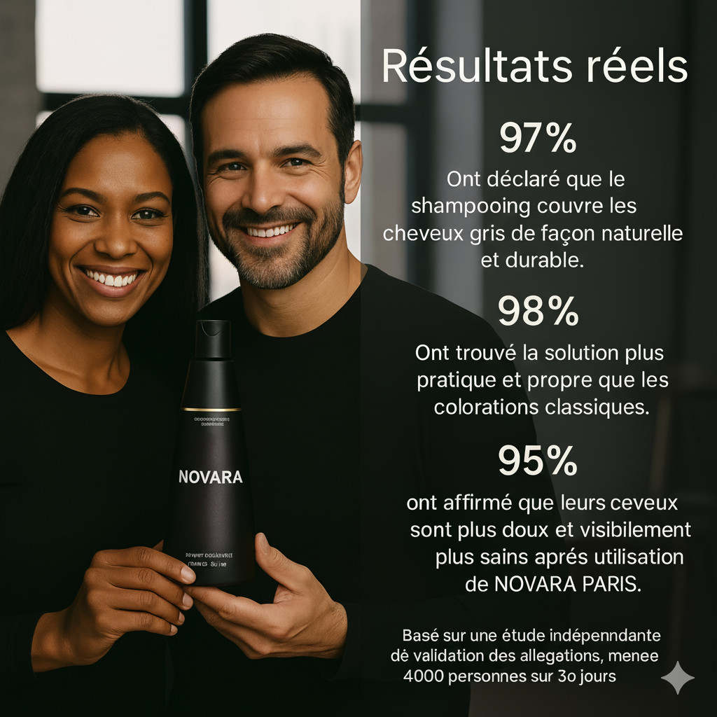 Shampoing colorant instantané