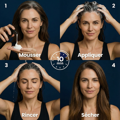 Shampoing colorant instantané